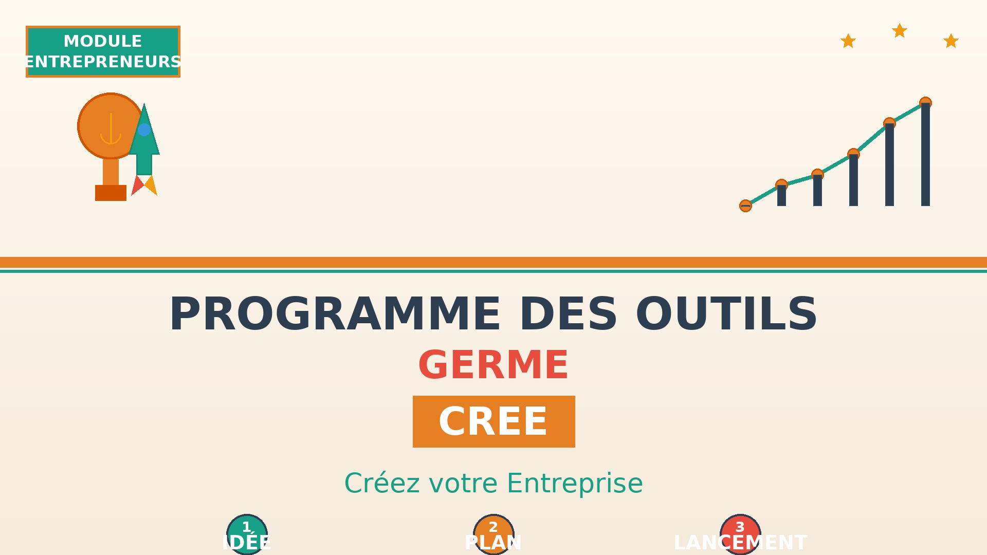 Course Image PROGRAMME DES OUTILS GERME: Créez votre entreprise (CREE)