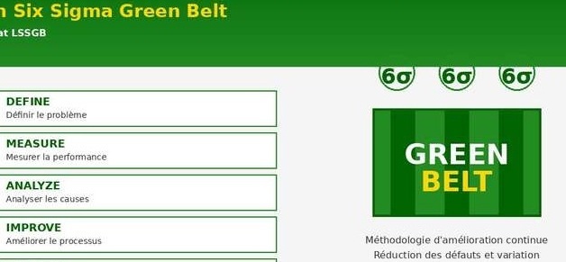 Course Image EXCELLENCE OPERATIONNELLE: Certificat Lean Six Sigma Green Belt (LSSGB)